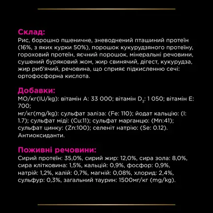 Сухий дієтичний корм PRO PLAN VETERINARY DIETS UR Urinary для дорослих котів для розчинення та зниження утворення струвітних каменів з куркою 350 г: додаткове фото 8
