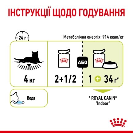 Вологий корм Royal Canin SENSORY SMELL JELLY для котів всіх порід 85 г — Фото 3