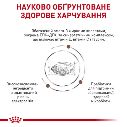 Дієтичний сухий корм Royal Canin GASTROINTESTINAL LOW FAT SMALL DOG для собак 3,5 кг: додаткове фото 3