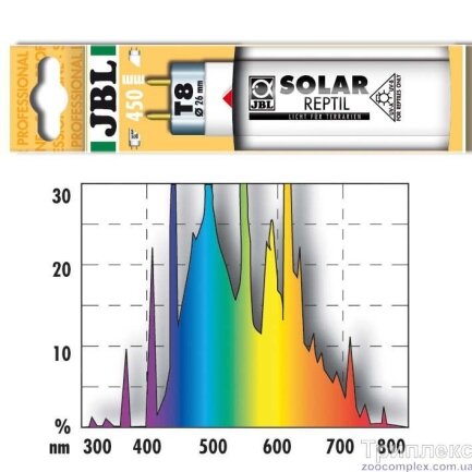 JBL (ДжБЛ) Лампа Террариумная SOLAR REPTIL JUNGLE T-8, 36 Вт, 120 см.