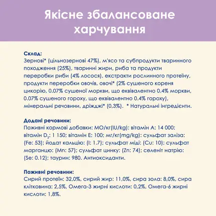 Сухий корм CAT CHOW Sensitive для дорослих котів із чутливою шкірою та травленням з лососем 15 кг: додаткове фото 12