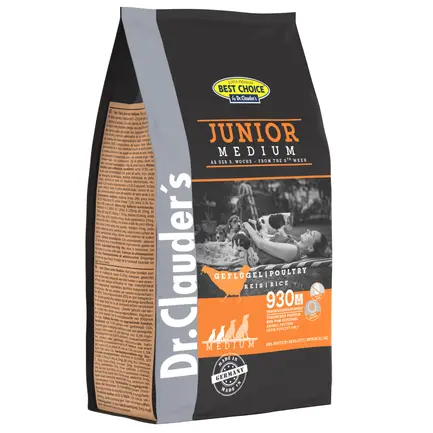 Сухий корм для цуценят малих та середніх порід Dr.Clauder’s Best Choice Junior Medium 350 г