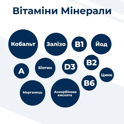 Вітамінно-мінеральний комплекс для котів Dr.Clauder's Mobil & Fit Joint Rolls для кісток, зв'язок та суглобів, 100 г: додаткове фото 4