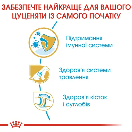 Сухий корм Royal Canin GERMAN SHEPHERD PUPPY для цуценят Німецької вівчарки 12 кг: додаткове фото 3