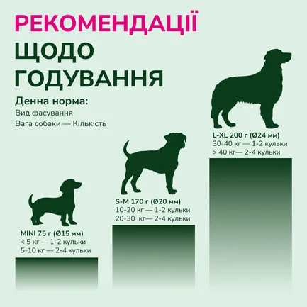 LK Baits Pet Nutrigo CBD Mini Функціональні ласощі для собак дрібних порід з конопляною олією (Ø 15 мм), 75 г: додаткове фото 6