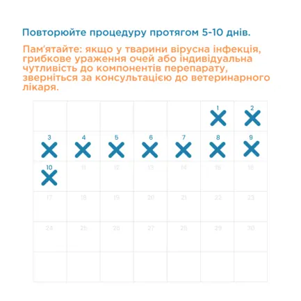ЦИПРОСТОП краплі очні та вушні для тварин, суспензія 10 мл, MODES: додаткове фото 8