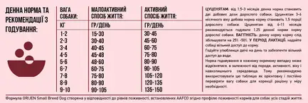 ORIJEN Small Breed Dog 1.8 KG: додаткове фото 6