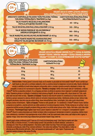 Сухий корм FRISKIES Balance для дорослих собак з куркою, яловичиною та овочами 2,4 кг: додаткове фото 6