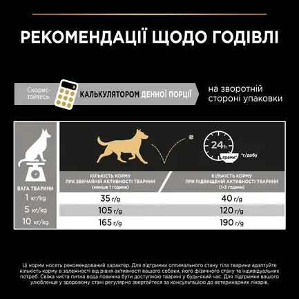 Сухий корм PRO PLAN Small&Mini Adult 1+ Everyday Nutrion для дорослих собак дрібних порід з куркою 700 г: додаткове фото 10