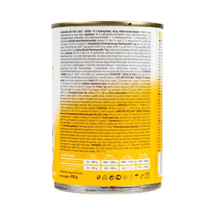Вологий корм Brit Care Pate & Meat для собак, з куркою, 400 г: додаткове фото 3
