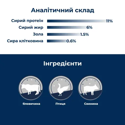 Вологий корм Dr.Clauder’s Selected Meat Beef 400 г Яловичина: додаткове фото 3