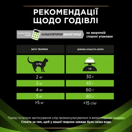 Сухий корм для кішок при харчовій алергії Purina Pro Plan Veterinary Diets HA 1.3 кг: додаткове фото 10