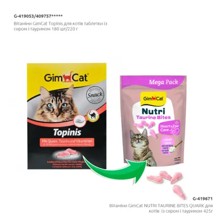 Вітаміни GimCat NUTRI TAURINE BITES QUARK для котів із сиром і таурином 425г: додаткове фото 5