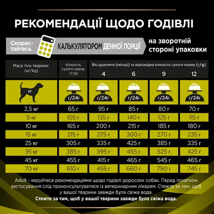 Сухий дієтичний корм PRO PLAN VETERINARY DIETS HP Hepatic для цуценят та дорослих собак для підтримання функції печінки при хронічній печінковій недостатності 3 кг: додаткове фото 10