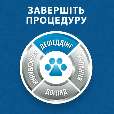 Фурмінатор FURminator для собак з довгою шерстю, розмір ХL: додаткове фото 6