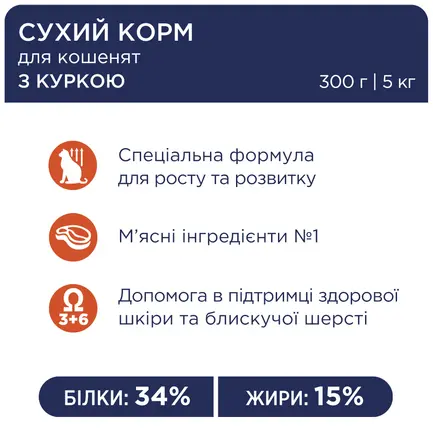 С4Р Premium сухий кошенята "Курка" 14,0 кг: додаткове фото 2