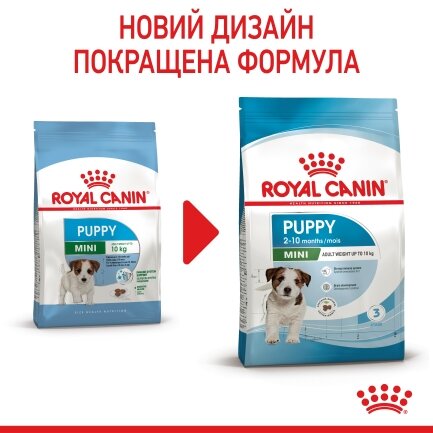 Сухий корм Royal Canin MINI PUPPY для цуценят малих порід 0,8 кг + WET MINI PUPPY 85 г — Фото 2