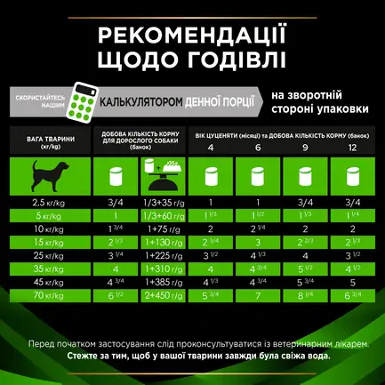 Purina Pro Plan Veterinary Diets HA Hypoallergenic Консерви гіпоалергенні для цуценят і дорослих собак, мус 400 г: додаткове фото 10