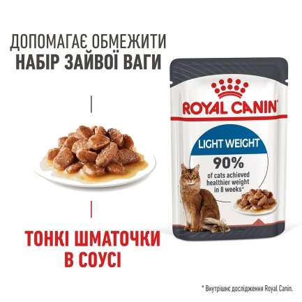 Вологий корм Royal Canin WET LIGHT WEIGHT CIG для котів всіх порід 85 г — Фото 1