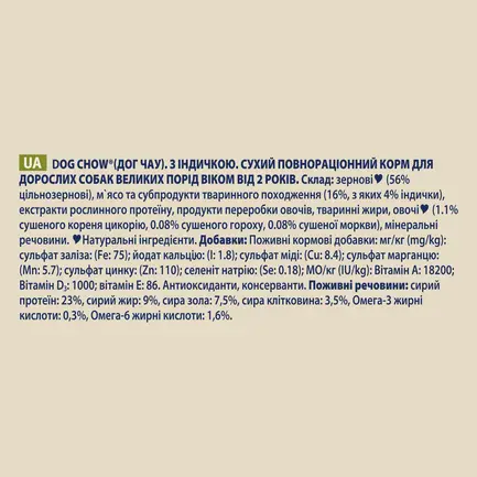 Сухий корм DOG CHOW Large Breed Adult 2+ для дорослих собак великих порід з індичкою 14 кг: додаткове фото 12