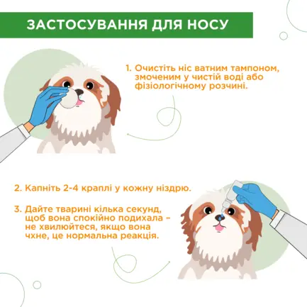 Анавірин каплі очні та назальні для тварин, 10 мл, MODES: додаткове фото 5