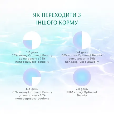 OPTIMEAL™.Б`ЮТІ ГАРМОНІЯ.М’ЯКИЙ ЗАСПОКІЙЛИВИЙ ЕФЕКТ.Сух корм для д/собак усіх порід.морепродук,10 кг: додаткове фото 7