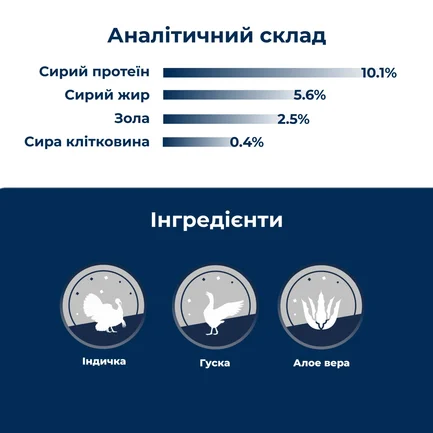 Вологий корм для дорослих котів Dr.Clauder’s Best Selection №9 індичка та гуска з алое вера 200 г: додаткове фото 3