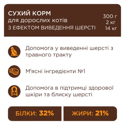 С4Р Premium сух виведення шерсті коти, 2 кг: додаткове фото 6
