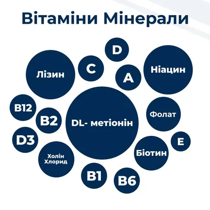 Вітамінно-мінеральний комплекс Dr.Clauder’s Hair & Skin Fell Plus Serum 100 мл емульсія, для котів схильних до постійної линьки: додаткове фото 5