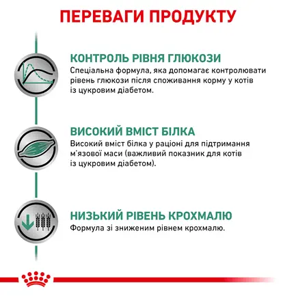 Дієтичний сухий корм Royal Canin DIABETIC CAT для котів 0,4 кг: додаткове фото 4