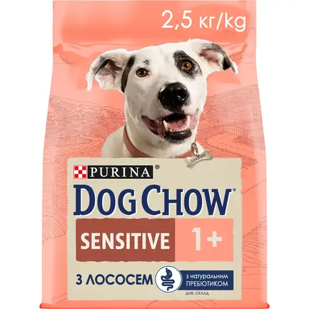 Сухий корм DOG CHOW Sensitive Adult 1+ для дорослих собак схильних до алергії з лососем 2,5 кг: додаткове фото 9