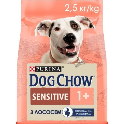 Сухий корм DOG CHOW Sensitive Adult 1+ для дорослих собак схильних до алергії з лососем 2,5 кг — Фото 8