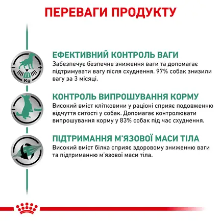Дієтичний вологий корм Royal Canin SATIETY WEIGHT MANAGEMENT DOG (паштет) для собак 410 г: додаткове фото 3