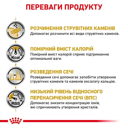 Дієтичний сухий корм Royal Canin URINARY S/O MODERATE CALORIE CAT для котів 0,4 кг: додаткове фото 3