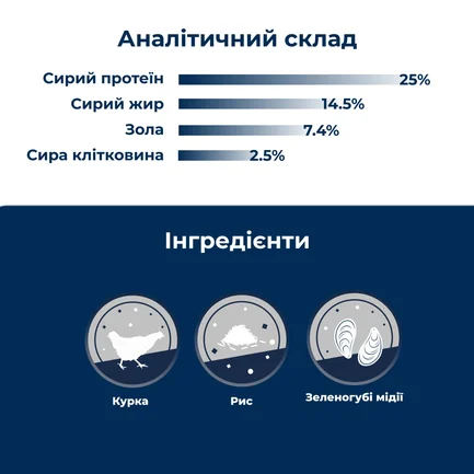 Сухий корм для цуценят великих та гіганських порід Dr.Clauder’s Best Choice Junior Large 4 кг: додаткове фото 3