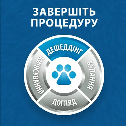 Фурмінатор FURminator для котів із довгою шерстю, розмір L: додаткове фото 6