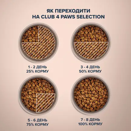 C4P Premium Селекшн "З качкою та овочами". Сухий корм для дор котів 0,3 кг: додаткове фото 6