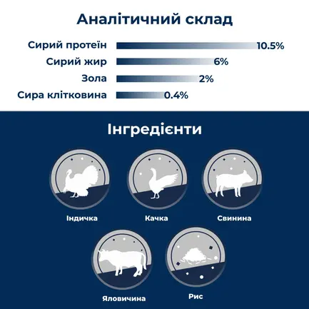 Вологий корм Dr.Clauder’s Selected Meat Turkey & Rice 400 г Індичка та Рис: додаткове фото 3