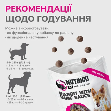 LK Baits Pet Nutrigo Treat Rabbit Функціональні ласощі для собак з кроликом та яловичим соусом (Ø 12 мм), 150 г: додаткове фото 6