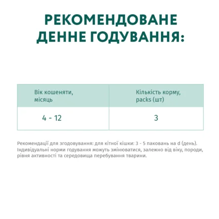 OPTIMEAL конс.корм для кошенят з куркою 0,085 кг: додаткове фото 7