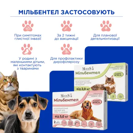 Мільбентел антигельмінтні таблетки для цуценят і собак від 5,0 кг, MODES: додаткове фото 4