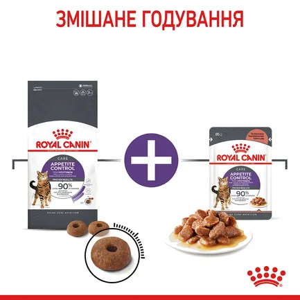 Сухий корм Royal Canin APPETITE CONTROL для котів всіх порід 2 кг: додаткове фото 5