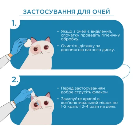 ЦИПРОСТОП краплі очні та вушні для тварин, суспензія 10 мл, MODES: додаткове фото 6