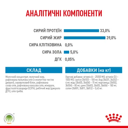 Сухий корм Royal Canin BABYDOG MILK для цуценят всіх порід 2 кг: додаткове фото 5