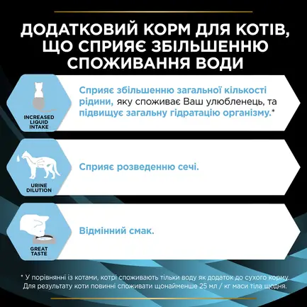 Вологий додатковий корм PRO PLAN Hydra Care для дорослих котів для збільшення споживання води та зниження концентрації сечі 10х85 г: додаткове фото 7