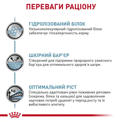 Дієтичний сухий корм Royal Canin HYPOALLERGENIC PUPPY для цуценят 1,5 кг: додаткове фото 2