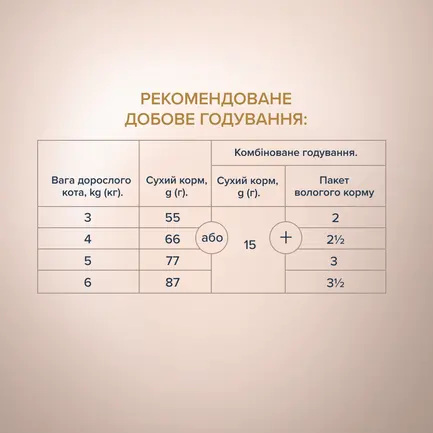 C4P Premium Селекшн "З качкою та овочами". Сухий корм для дор котів 0,3 кг: додаткове фото 5