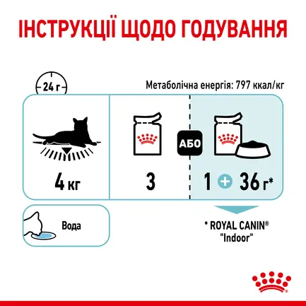 Вологий корм Royal Canin SENSORY FEEL JELLY для котів всіх порід 85 г: додаткове фото 5