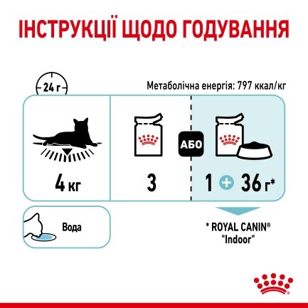 Вологий корм Royal Canin SENSORY FEEL JELLY для котів всіх порід 85 г — Фото 4