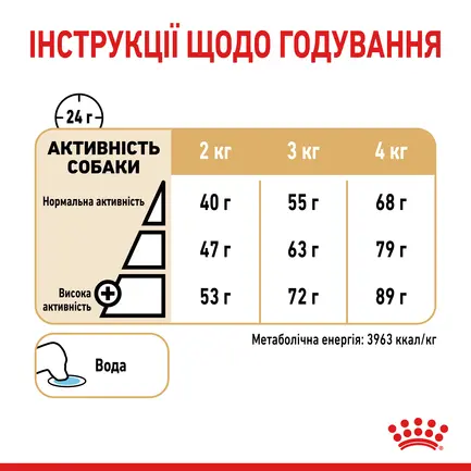 Сухий корм Royal Canin YORKSHIRE AGEING 8+ для собак зрілого віку породи Йоркшир-тер'єр 1,5 кг: додаткове фото 5